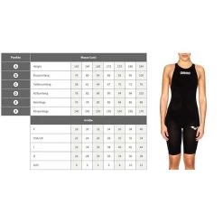 Arena Powerskin ST 2.0 Schwarz Wettkampfanzug Damen Offener Rücken -Schwimmausrüstung 164 03