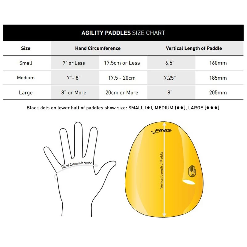 Finis Agility Paddles 4 Finis Agility Paddles – Bild 2