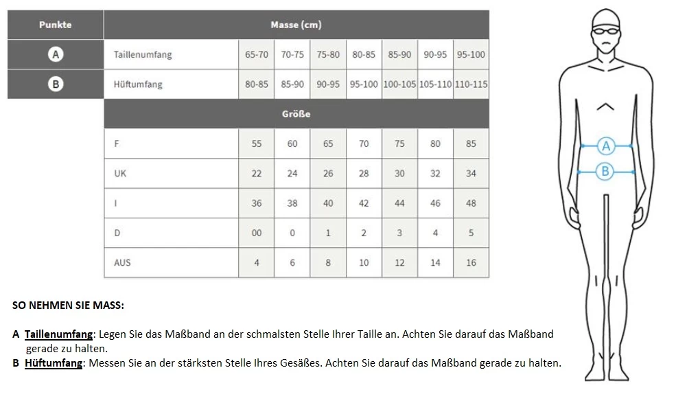 Arena Carbon Air 2 Jammer Wettkampfhose Lime-orange 4 Arena Carbon Air 2 Jammer Wettkampfhose Lime-orange – Bild 2