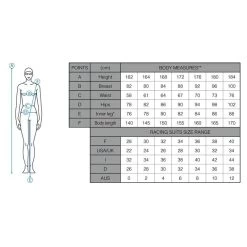 Arena Carbon Air 2 Wettkampfanzug Red Offener Rücken -Schwimmausrüstung arena Carbon Air 2 Wettkampfanzug red offener Ruecken 76 03